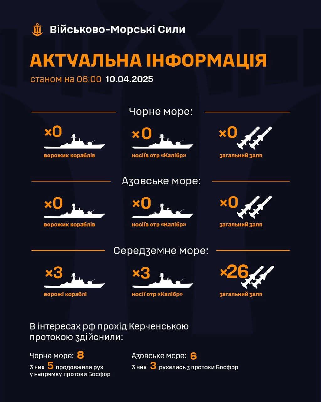 @generalstaffua — 2025-04-10