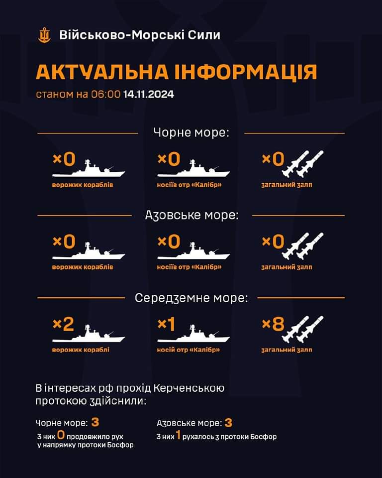 Russian Naval Presence at Sea as of 14.11.2024