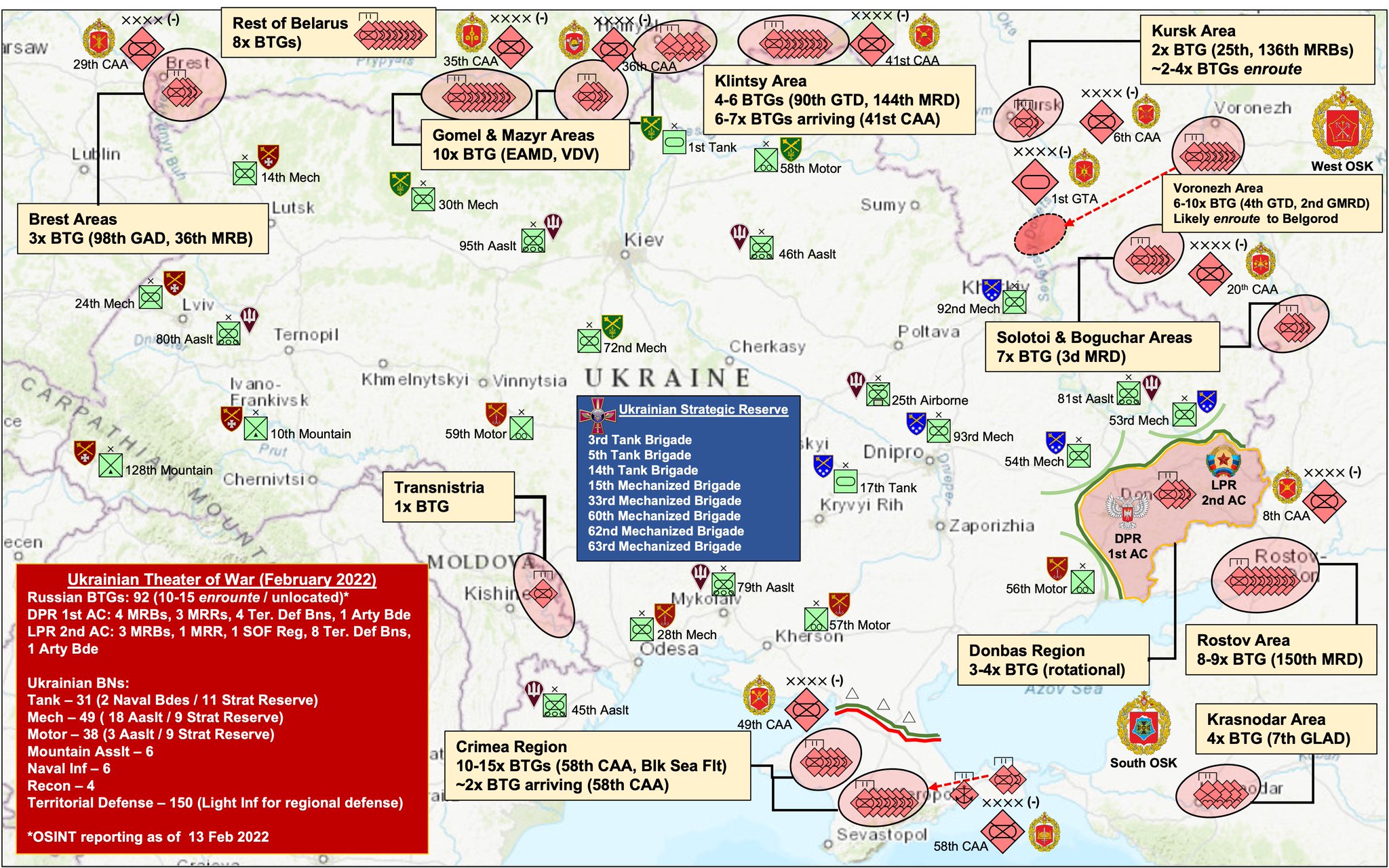 Russian troop dispositions in Ukraine