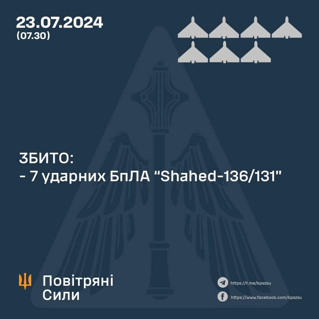 7 strike UAVs shot down