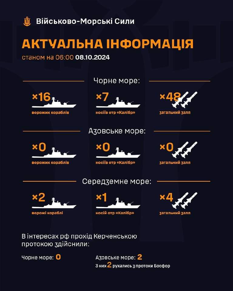 Enemy ships and Kalibr missiles in Black and Mediterranean Seas
