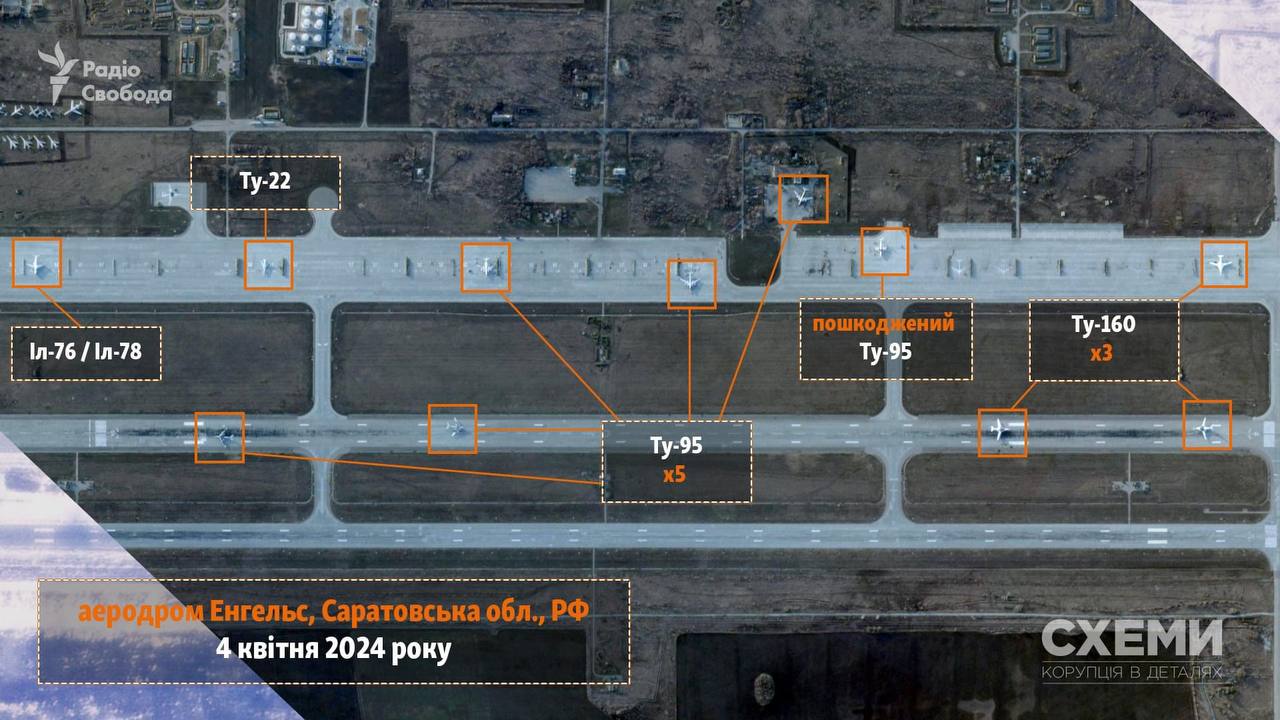 Over 60 Russian aircraft at Engels, Yeysk, Morozovsk airfields before drone attack