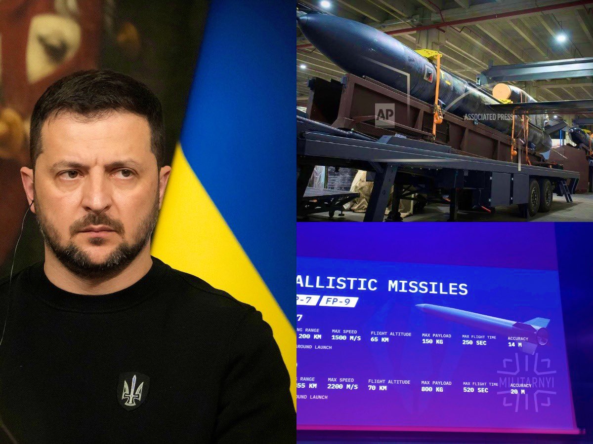 Ukraine’s new arsenal threatens Russia’s economy, West’s response uncertain