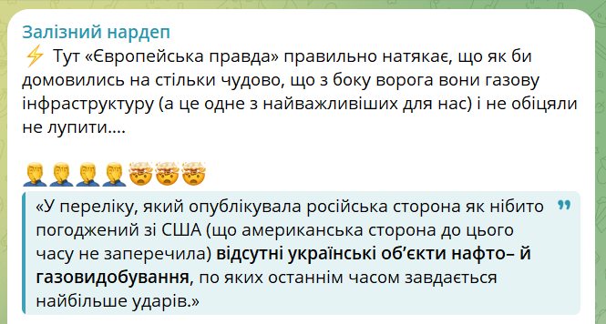 Strikes on Ukrainian gas wells ignored globally