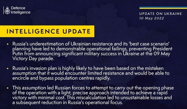 British Defense Intelligence Update on Ukraine