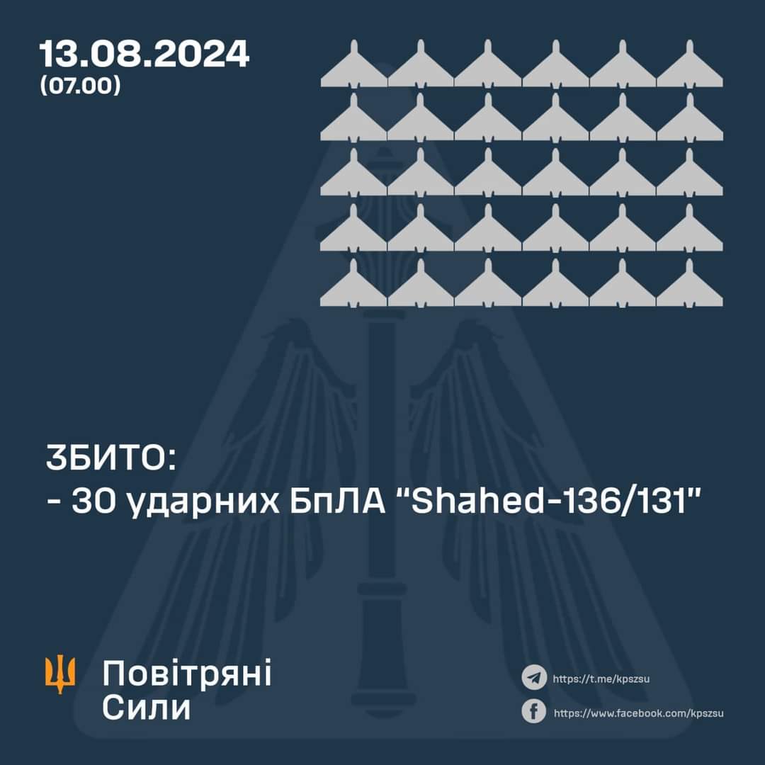 30 Shahed strike drones shot down on the night of August 13
