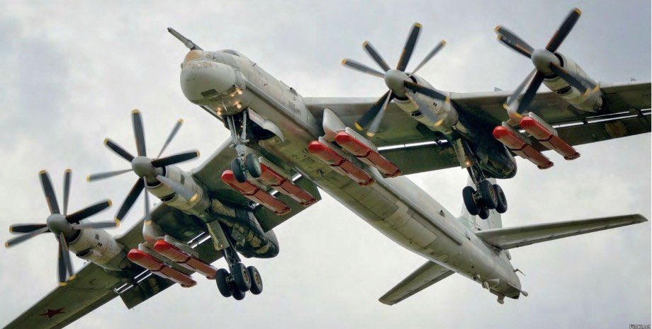 Overview of Russian bombers and threat of night attack