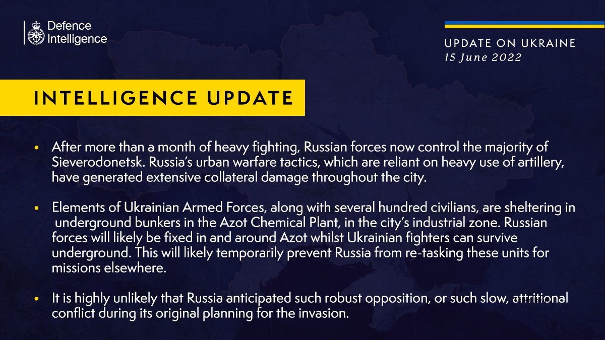 British Defense Intelligence Update on Ukraine War