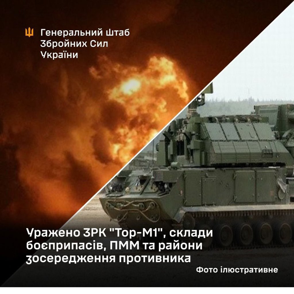 Ukrainian Strikes Hit Russian Targets March 26