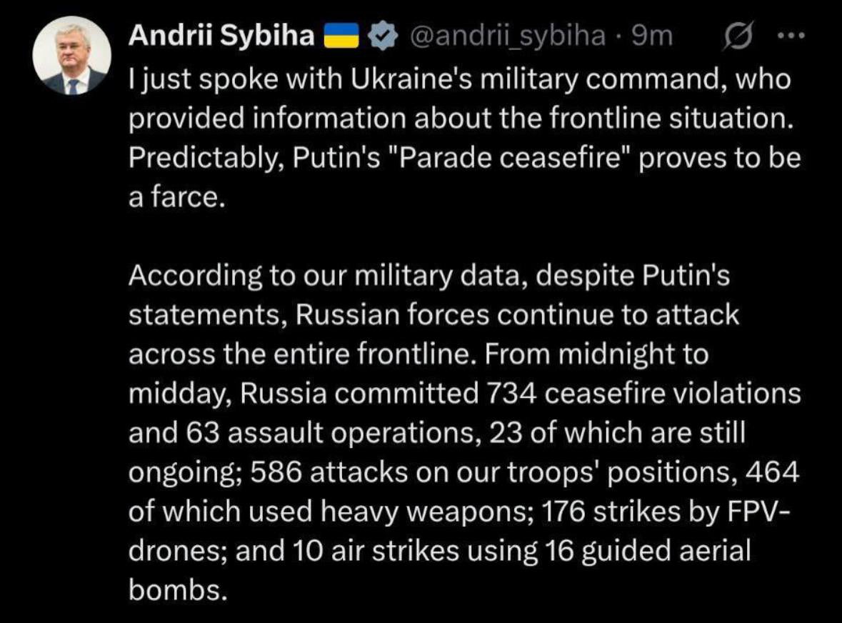 Putin’s truce was a farce