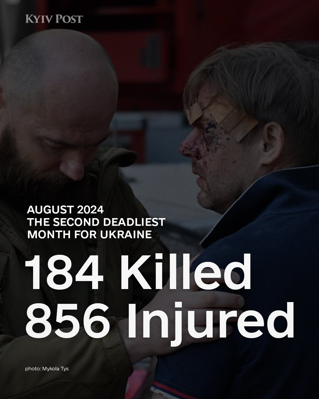 August 2024: Second Deadliest Month for Civilian Deaths in Ukraine Due to Russian Attacks