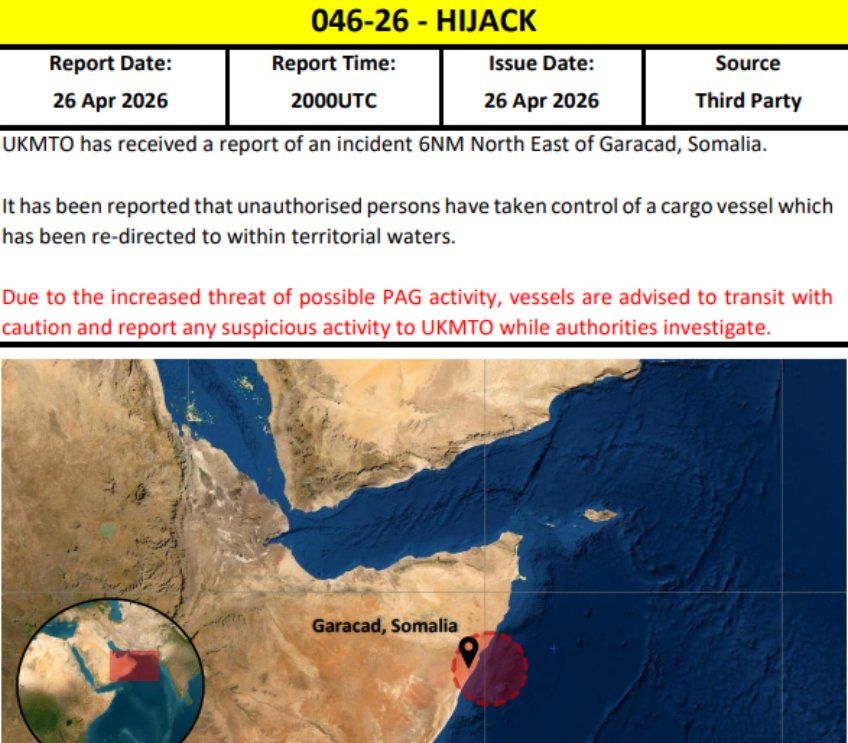 Cargo Vessel Hijacked by Somali Pirates off Garacad Coast