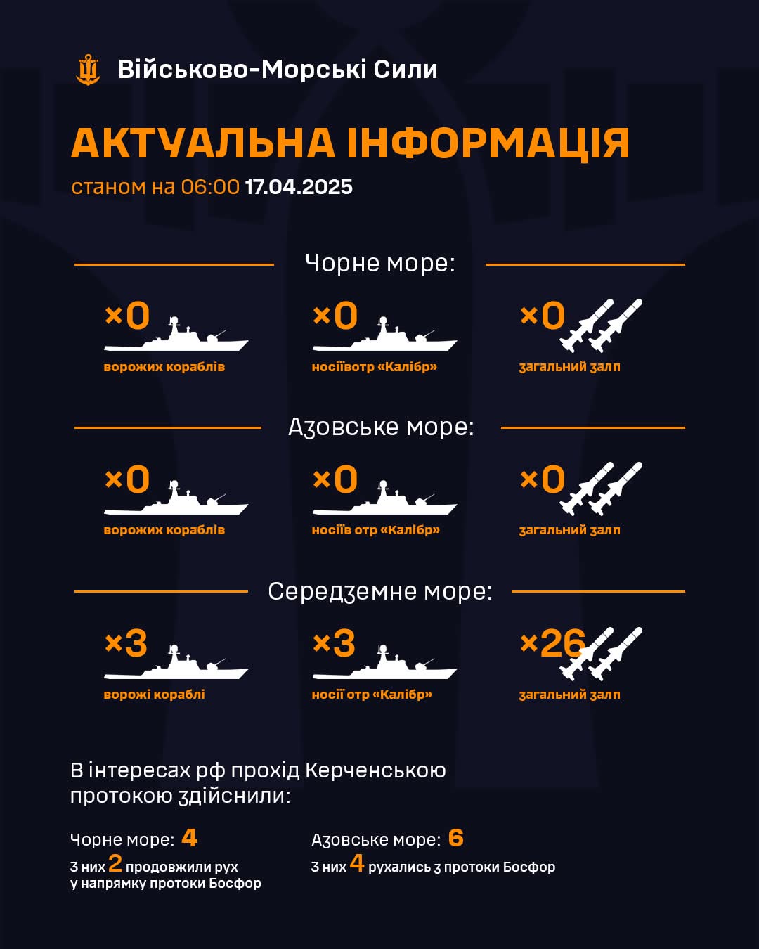 Russian Federation Warships Status in Seas on 17.04.2025: 3 ‘Kalibr’ Carriers in Mediterranean