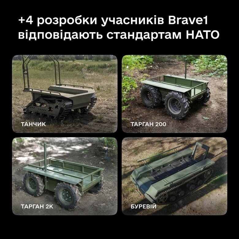 Four ground-based robotic systems codified