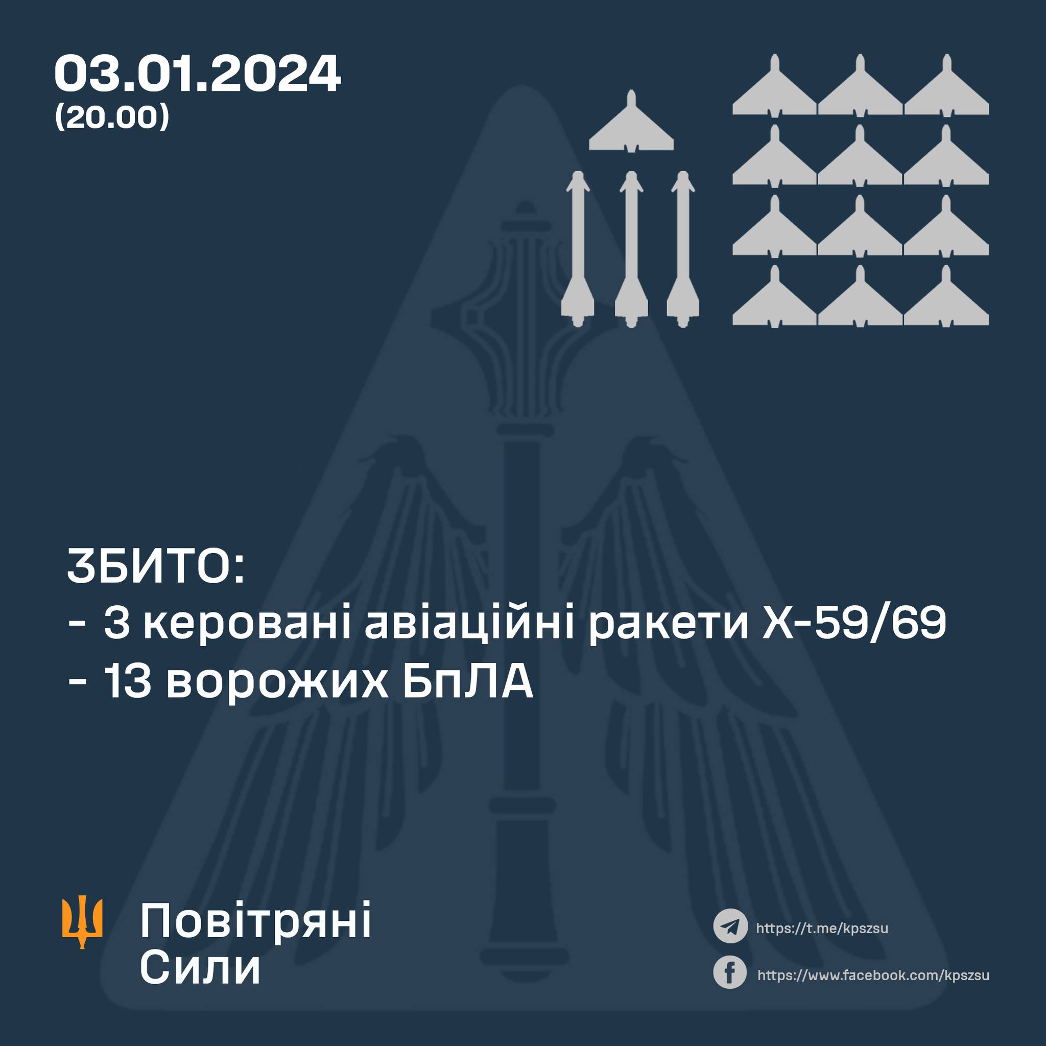 Strike on Chernihiv Oblast and Downed Missiles in Dnipropetrovsk Oblast