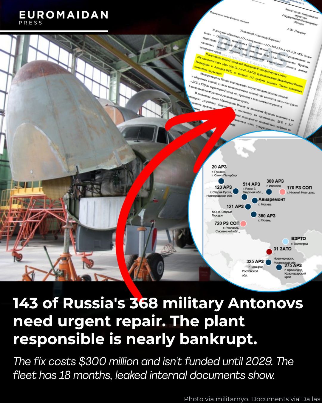 Russia Still Flies Ukrainian-Designed Jets It Can No Longer Fix