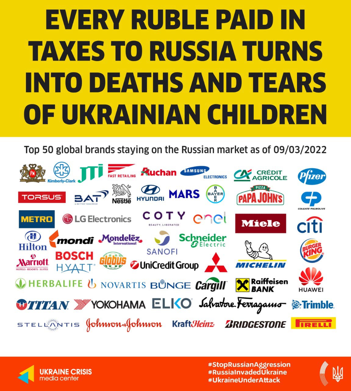 Ukraine publishes list of companies still operating in Russia