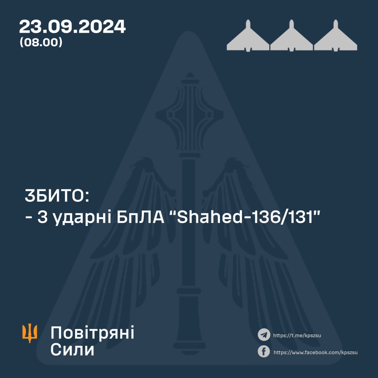 Ukrainian army shoots down 3 of 4 Shahed drones, one lost