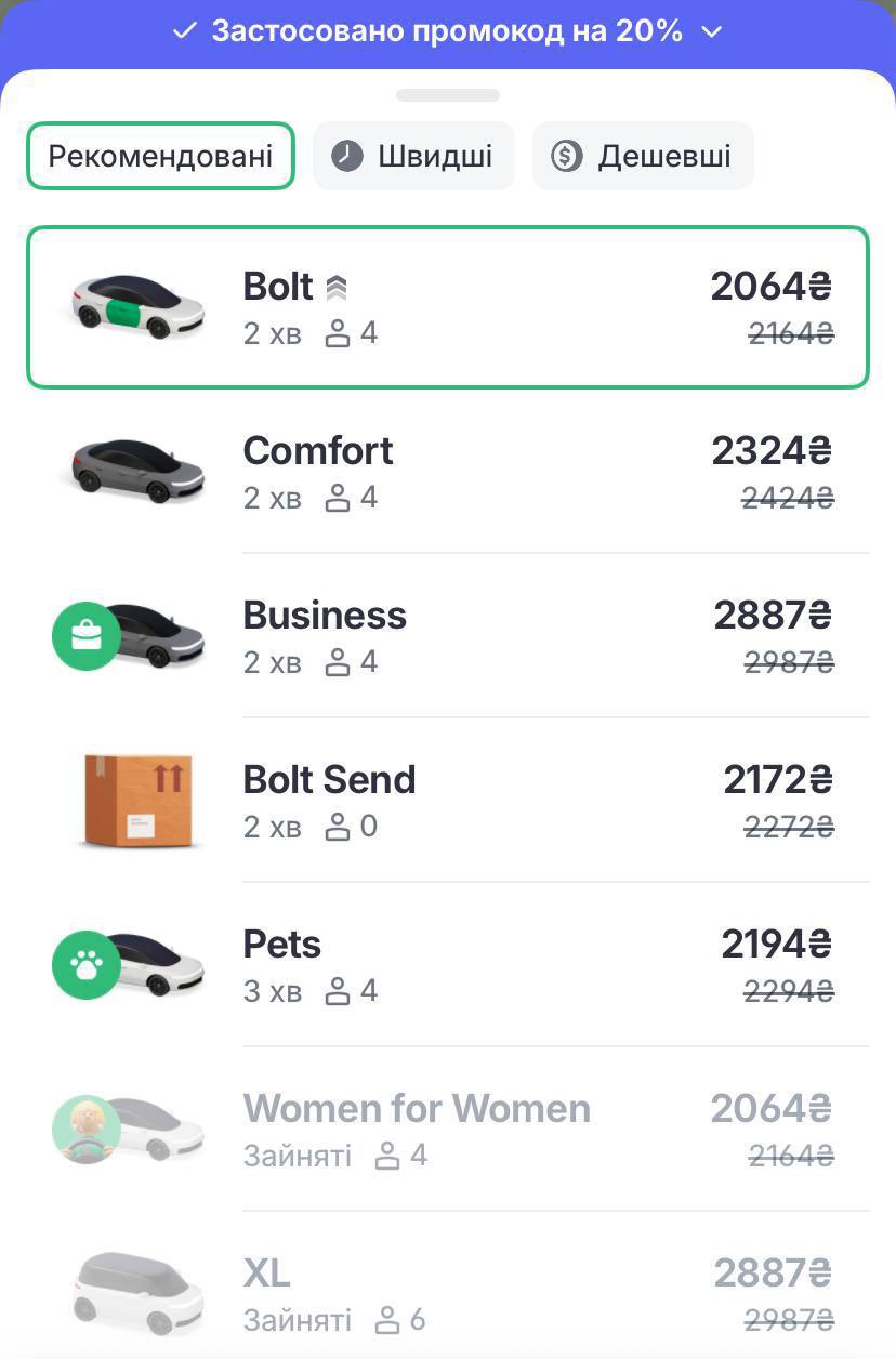 Taxi prices over 2000 UAH: Kyiv’s transport apocalypse