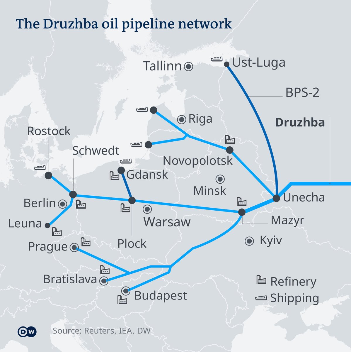 Mozyr refinery operations threatened by potential attack on Unecha pumping station