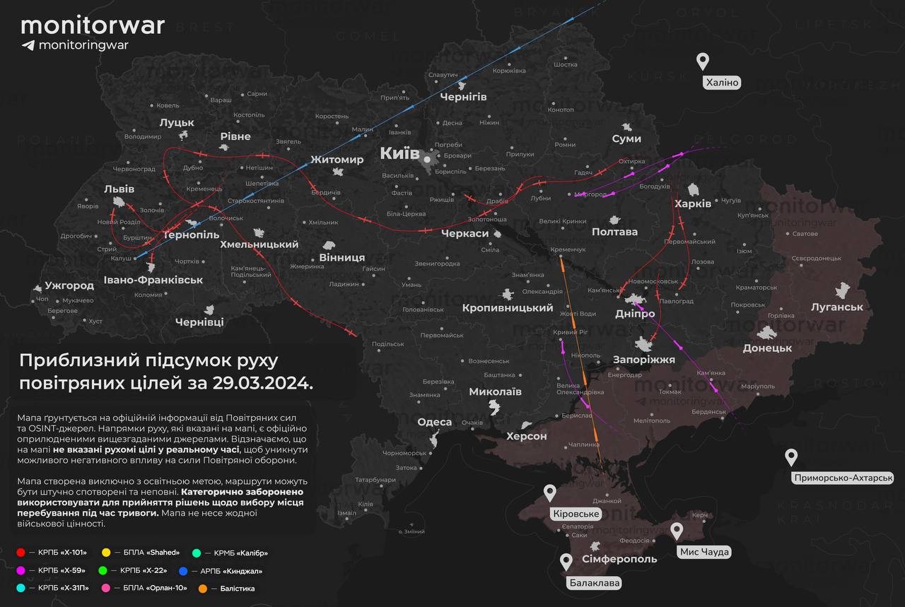 Approximate missile & drone flight paths