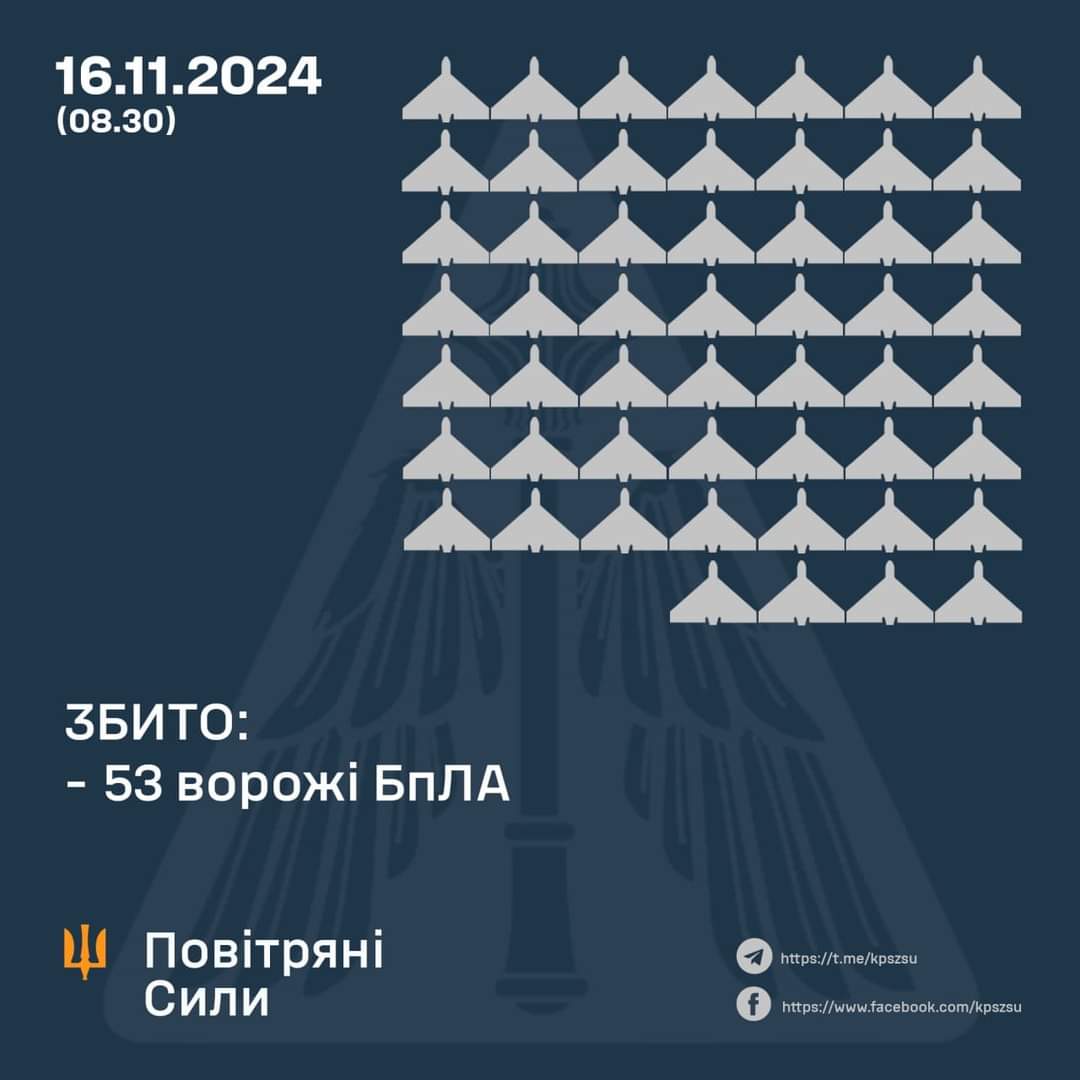 51 enemy UAVs shot down