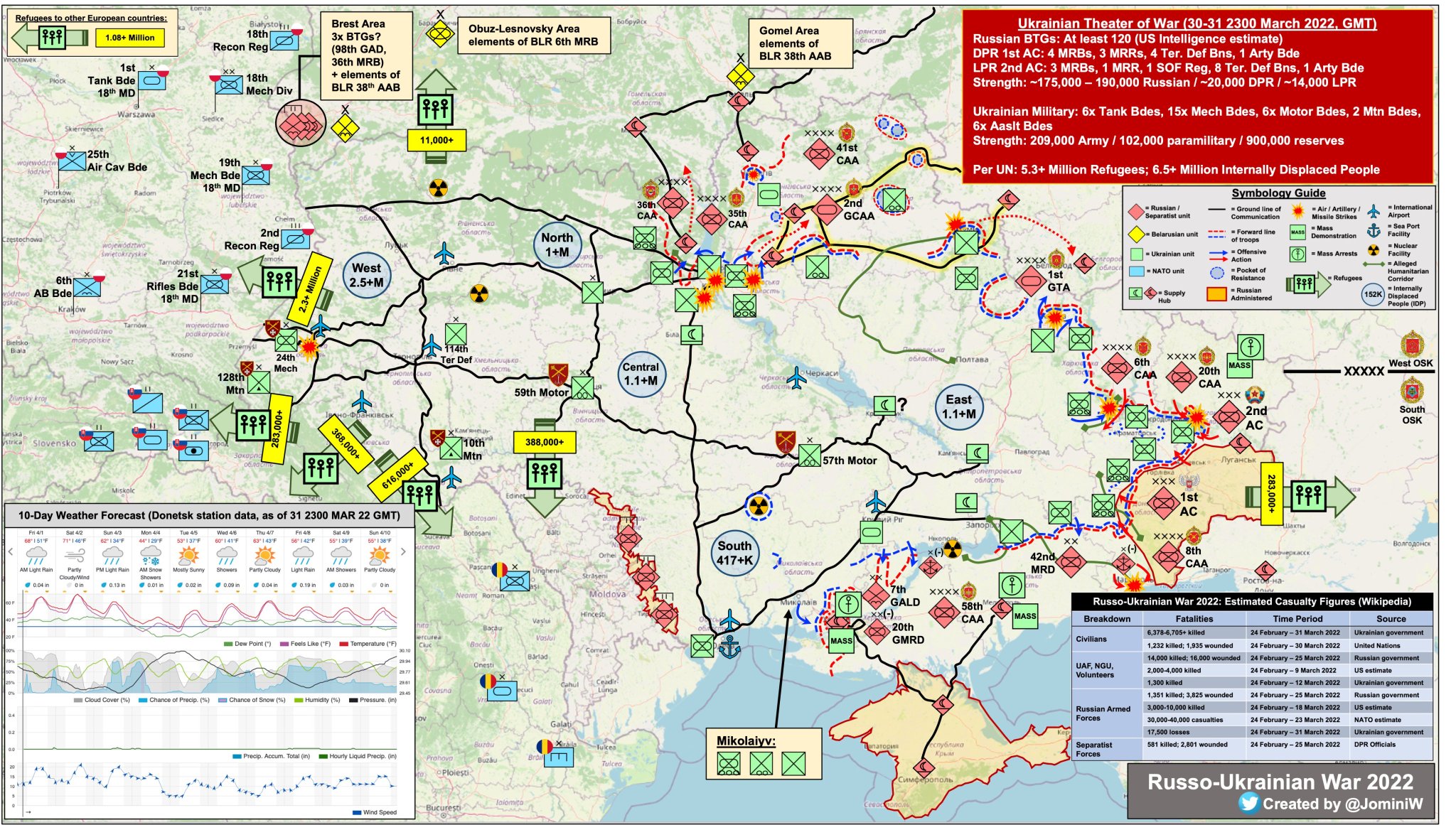 Kharkiv-Donbas Front Update