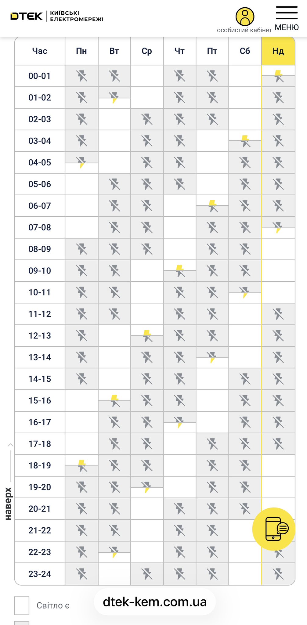 Kyiv without power for just 6 hours a day