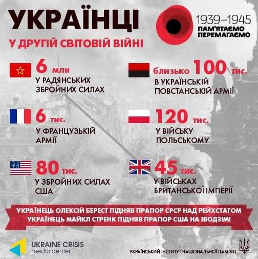 June 22: Day of Mourning and Remembrance of War Victims, Decolonization