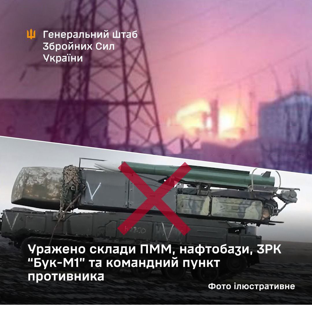 Strike on the Enemy’s Rear: Post-Combat Actions