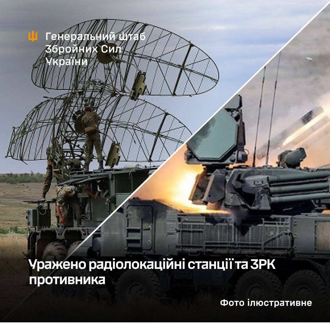 Strike on Nebo-U Radar Station in Feodosia