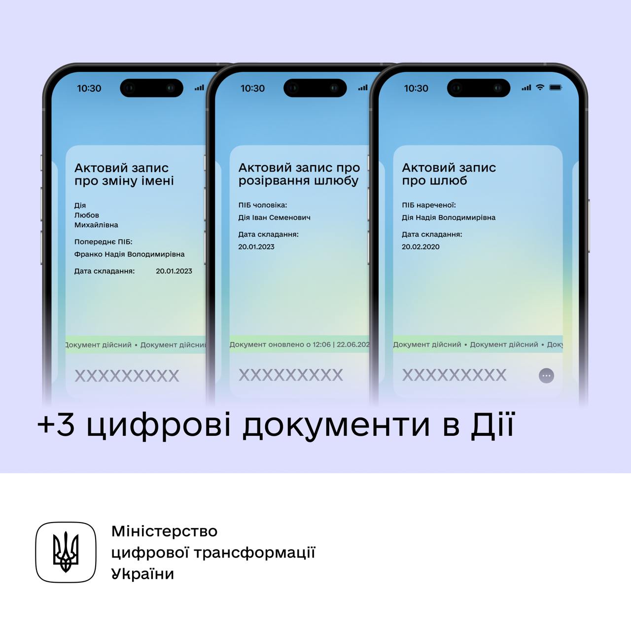 Birth and name change certificates in Diia: Ministry of Digital Transformation