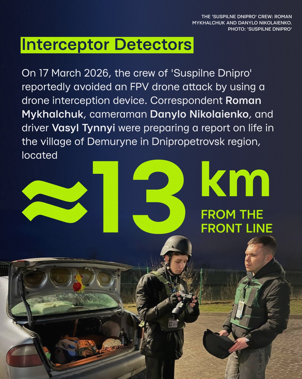 Ukrainian Journalists Escape FPV Drone Attack Using Interception Device