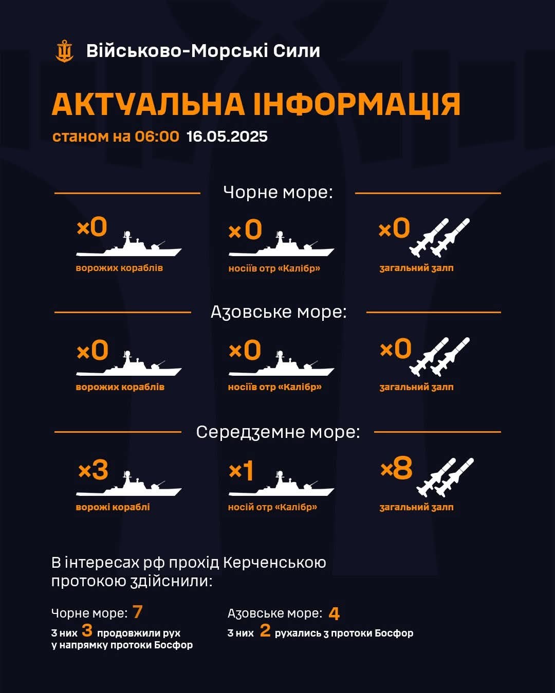 Enemy ships in seas as of May 16, 2025