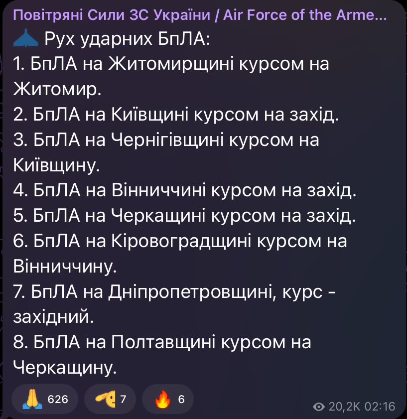 Data on eight groups of Russian drones