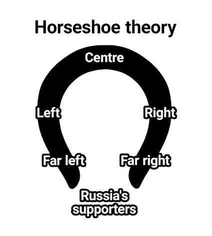 Left-Right Divide Dead, Real Battle Is Democracy vs Authoritarianism