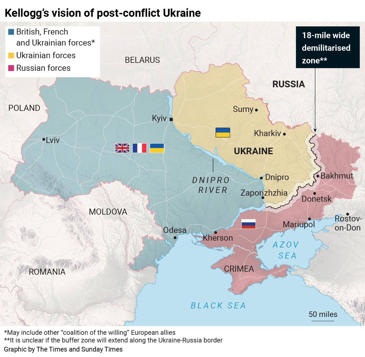 Kellogg refutes misrepresentation of Ukraine plan