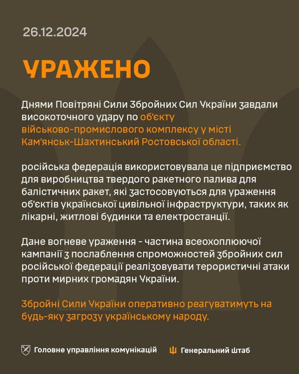 Українські удари по виробництву ракетного палива