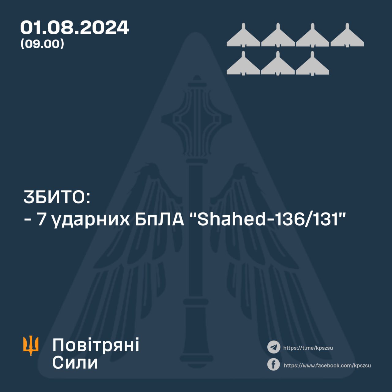 Ukrainian army shoots down all 7 Shahed drones