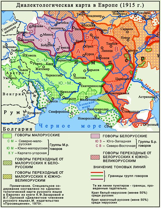 Russian dismissiveness towards Ukrainian language as an inferior dialect