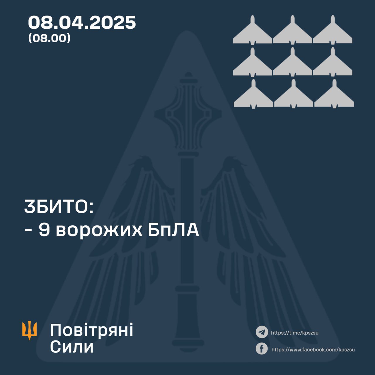 Ukraine downs Russian drones, ISKANDER-M missed, EW neutralizes others