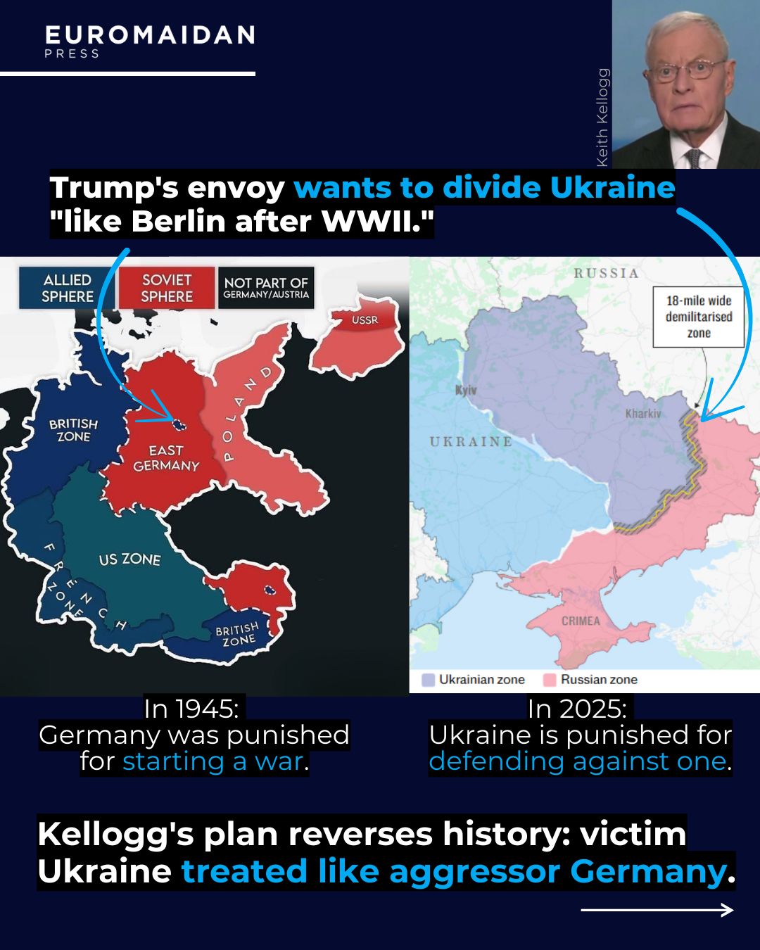 Trump envoy’s “Berlin-like” Ukraine division plan: A moral travesty punishing the victim.