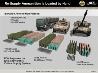 Hezbollah Drones Far More Lethal Than 155mm Artillery Shells