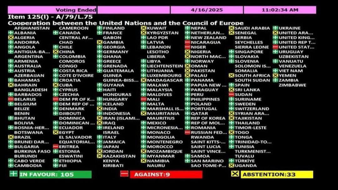US, Russia, Belarus, Eritrea Oppose UN Condemnation of Russian Aggression