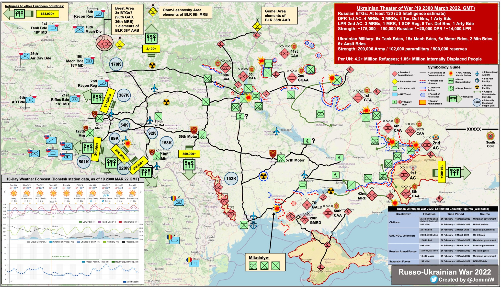 Guerre en Ukraine : jour 24, situation stable