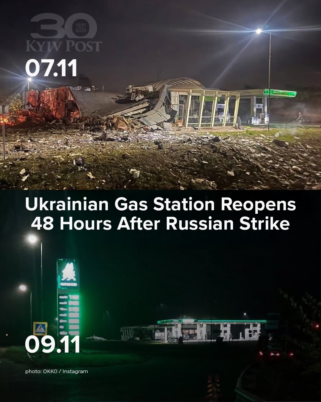 Ukrainian OKKO gas station back in operation two days after Russian strike