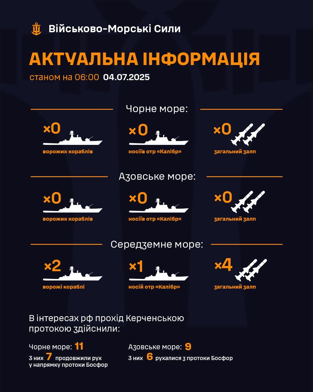 Зведення щодо кораблів ворога в морях станом на 06:00 04.07.2025