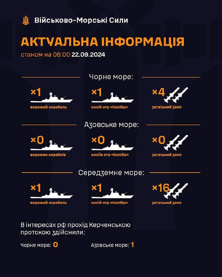 Enemy ships with Kalibr missiles in seas