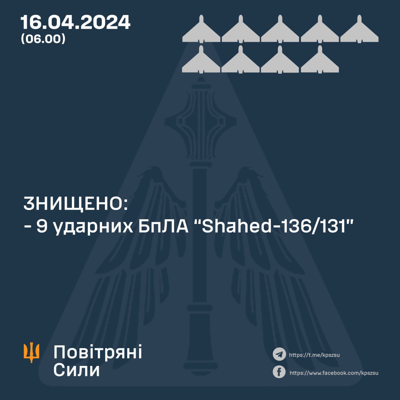 Ukrainian forces destroy all Shahed drones