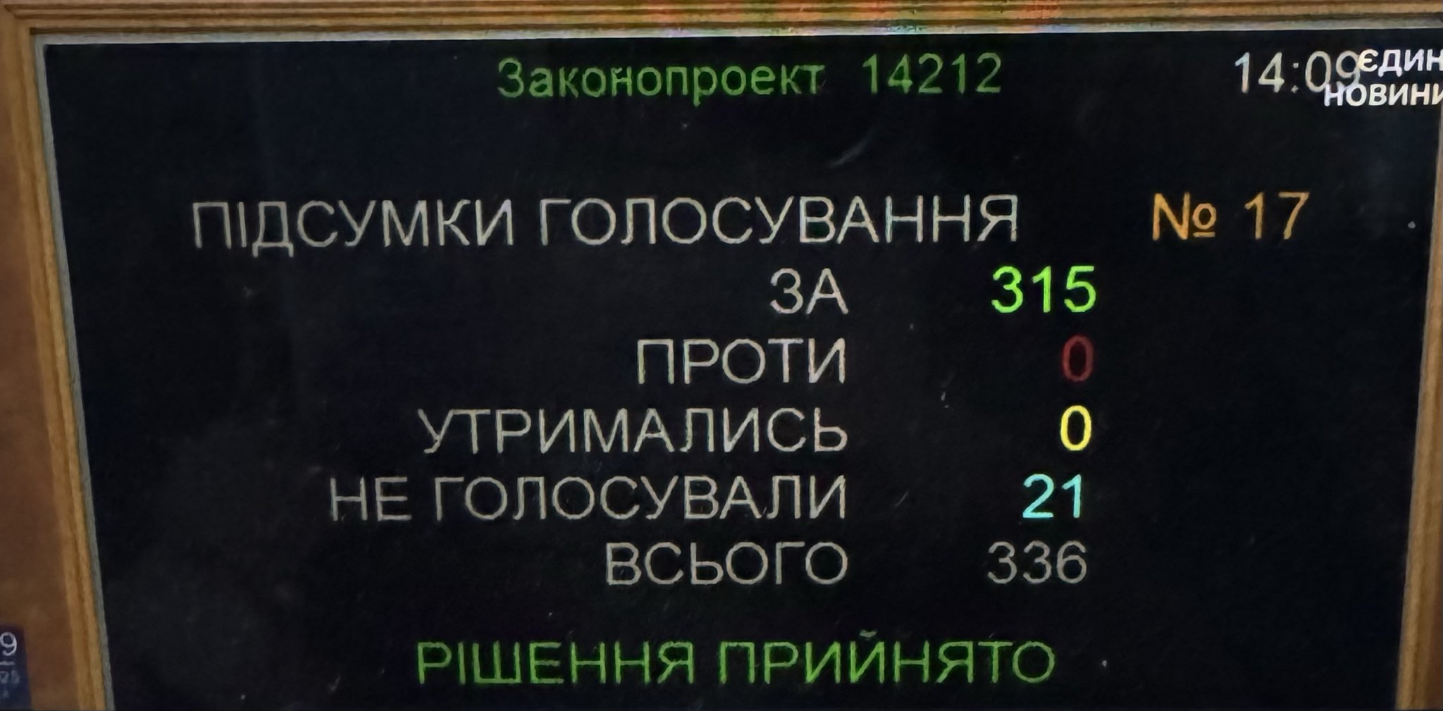 Minister of Energy Svitlana Grynchuk dismissed by the Verkhovna Rada